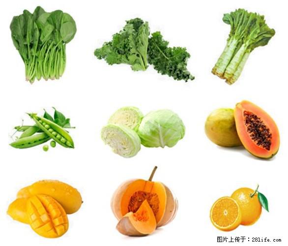 叶黄素有什么功效和作用 - 生活百科 - 上饶生活社区 - 上饶28生活网 sr.28life.com