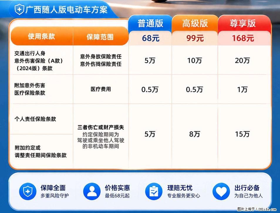 【骑行保障】安全骑行,保障随行!电动车专属保险上线啦! - 上饶生活资讯 - 上饶28生活网 sr.28life.com